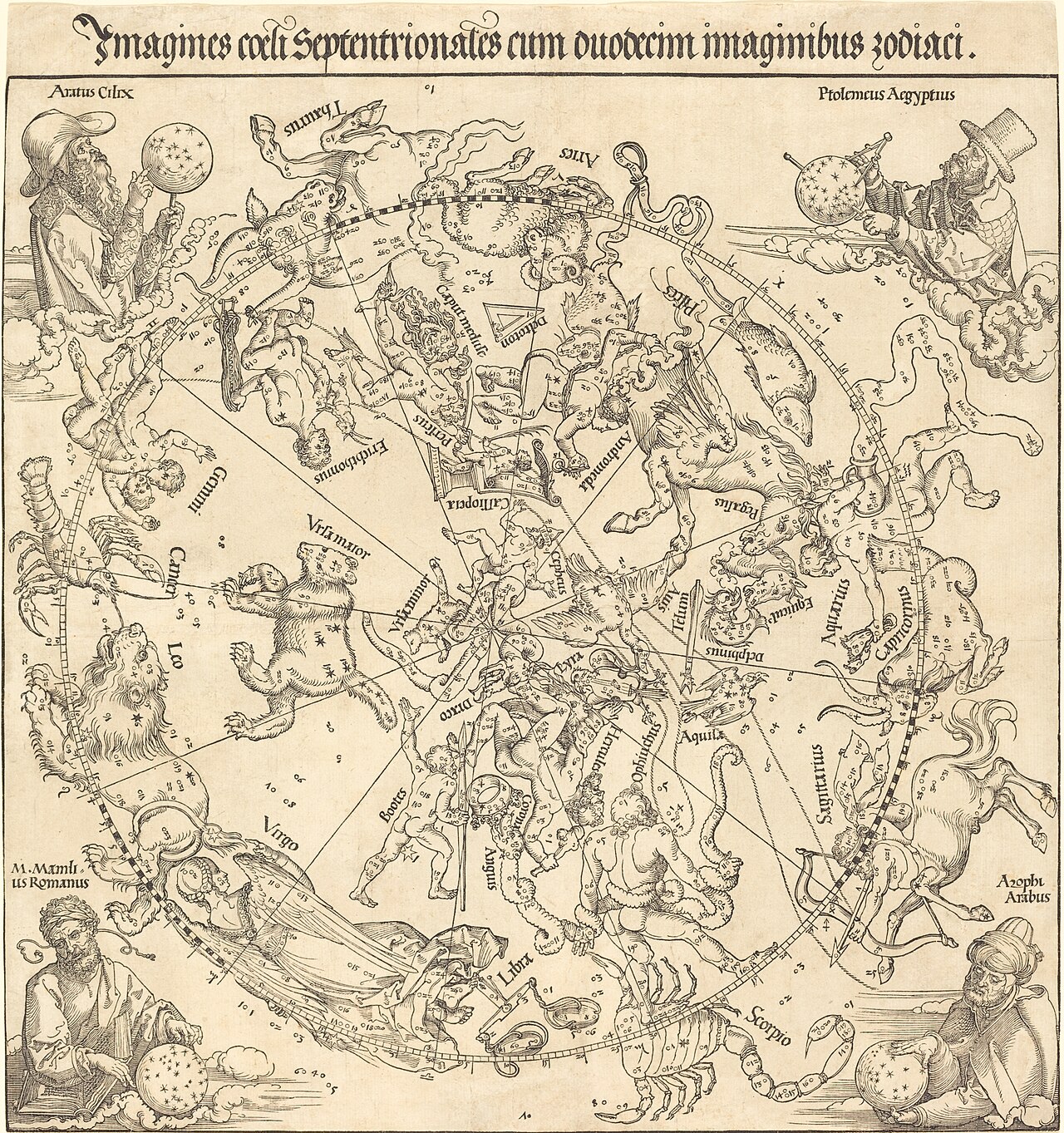 丢勒 1515 年北天星图木刻，星座形象与拉丁铭文环绕北天。